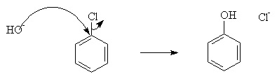 Nucleophilic Substitution