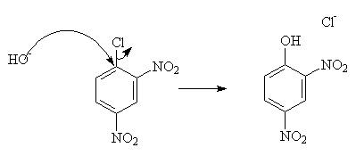 To improve the rate under mild conditions, powerful electron-withdrawing groups such as -NO2 may be added