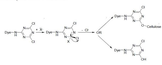 monochlorotriazine reactive dye