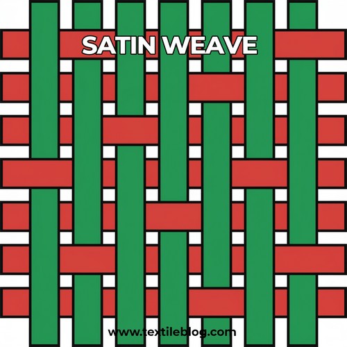 Satin weave